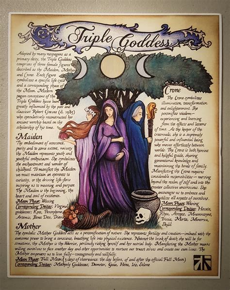The triple aspect goddess and her role in the Wheel of the Year in Wicca